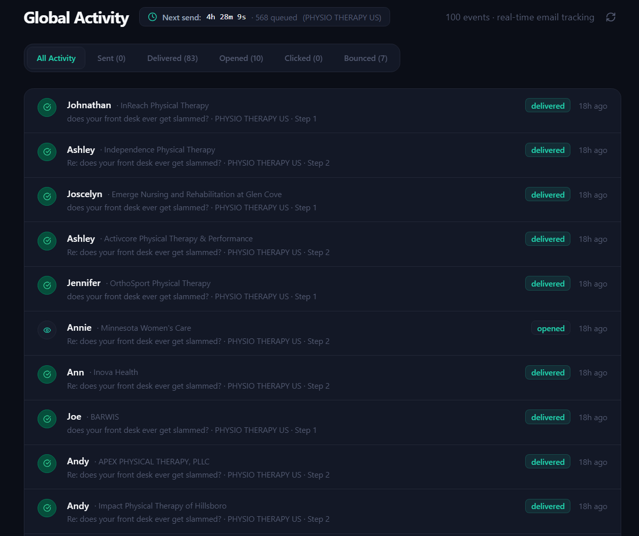 Personalized email delivery log